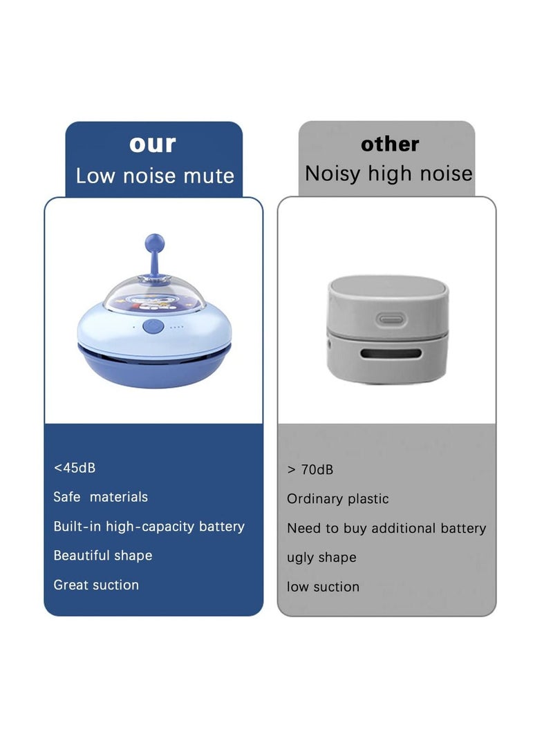 Mini Vacuum Cleaner, Detachable Mini Vacuum Cleaner USB Charging No Dead Angle Cleaning Cleaning Dust Crumbs Computer Keyboard Crumbs dusts Hairs in Office Kitchen (Blue)