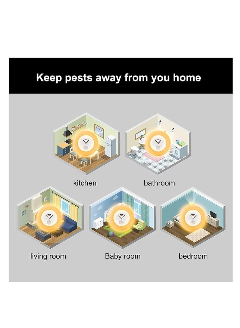 Ultrasonic Pest Repeller, Pest Control Ultrasonic Repellent Control for Insects, Mosquito, Mouse, Cockroaches, Bug, Spider, Ant