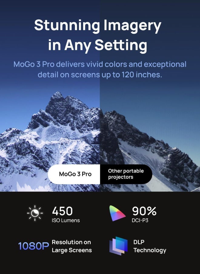 MoGo 3 Pro Outdoor Projector with PowerBase Stand, 2.5hrs Battery, Google TV with Licensed Netflix, Build-in Adjustable Stand, 450 ISO Lumens, ISA 2.0, 2 x 5W Harman Kardon