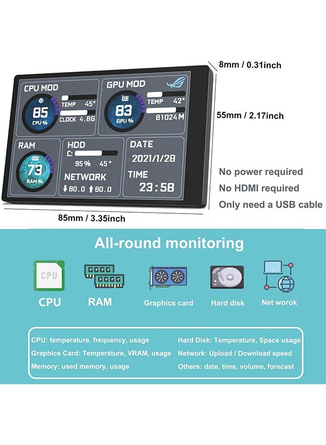 English Version Computer Temp Monitor, PC Sensor Panel Display, PC Temperature Display for PC ARGB Computer Case Secondary Screen, IPS USB Mini Screen PC CPU RAM HDD Data Monitor