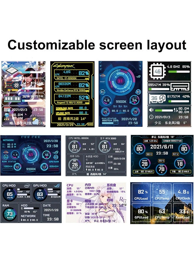 English Version Computer Temp Monitor, PC Sensor Panel Display, PC Temperature Display for PC ARGB Computer Case Secondary Screen, IPS USB Mini Screen PC CPU RAM HDD Data Monitor