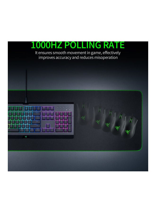 Razer DeathAdder Essential Wired Gaming Mouse Ergonomic Mice with 6400DPI Optical Sensor 5 Programmable Buttons Black (2021 Version) Black