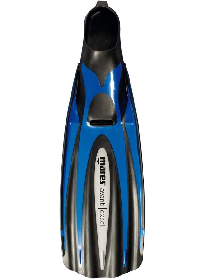 Avanti Excel Fin