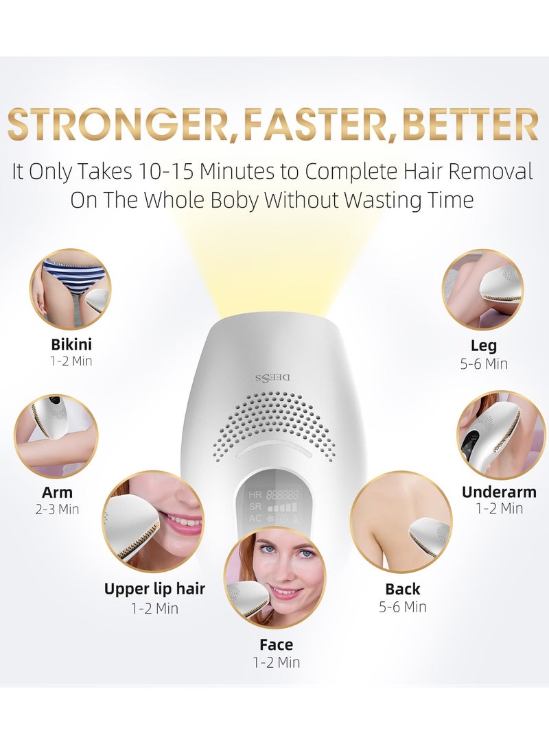 GP590 PLUS Unlimited Flashes Permanent Painless IPL Laser Hair Removal Device, Epilator with 1*HR Lamp