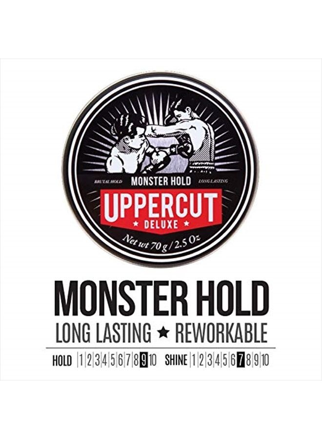 Uppercut Monster Hold Pomade, 2.5oz