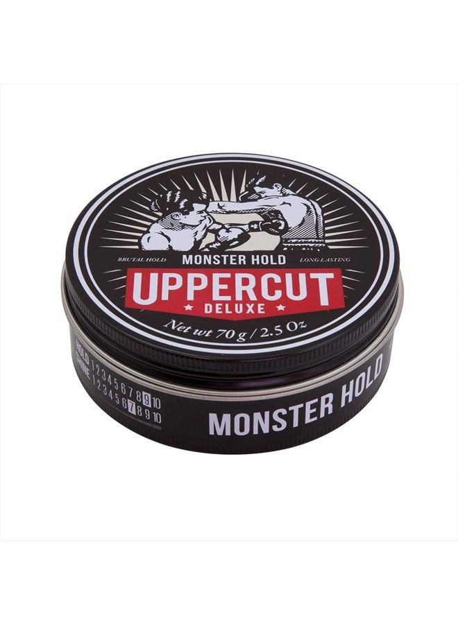 Uppercut Monster Hold Pomade, 2.5oz