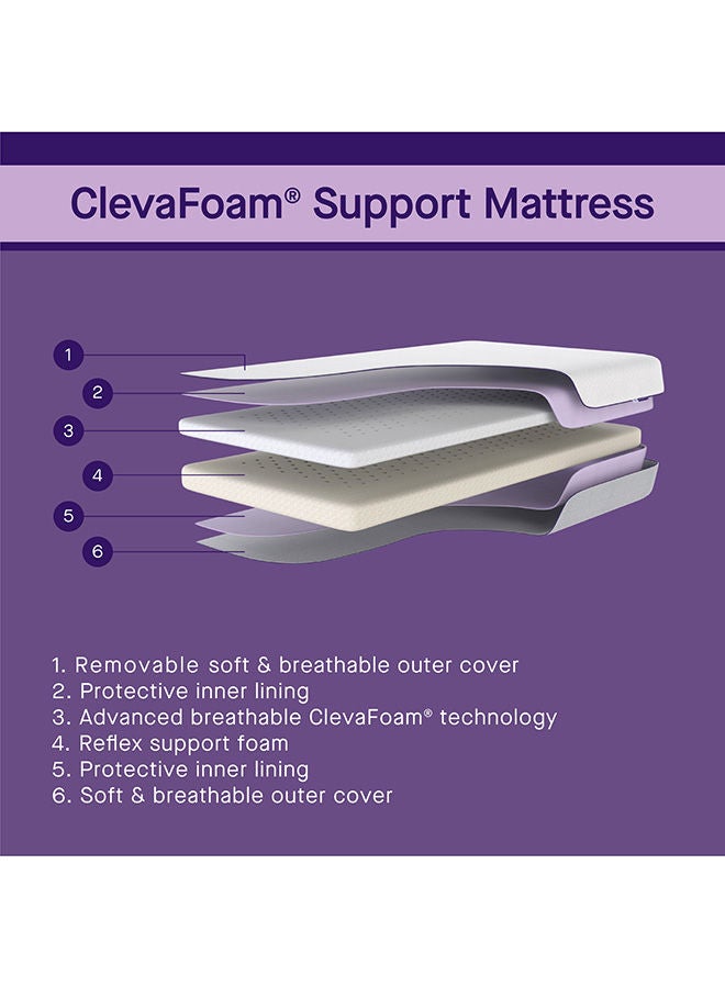 Clevafoam Support Mattress  Increased Airflow 83x46x4 Cm  Bedside Crib Size