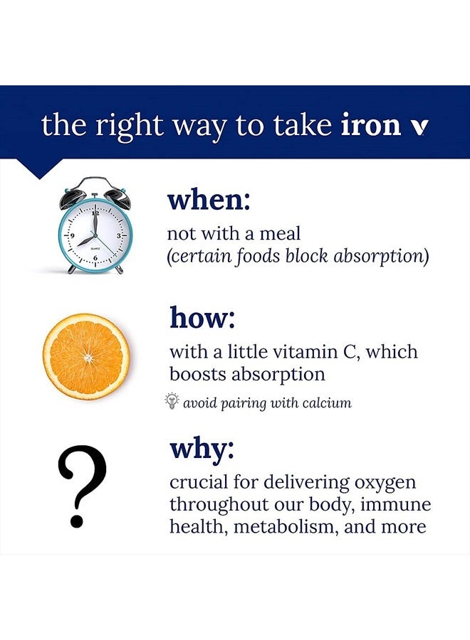 Iron 28G, Well Absorbed Forms of Iron, Supports Immune Health & Energy Production, Essential Mineral, Once Daily (100 Capsules)