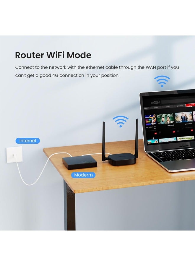 Router 4G SIM 4G03 Pro - Mobile WiFi Router 3G/4G Wireless Band 2.4 GHz 300Mpbs, LTE Cat4 150Mpbs Black.