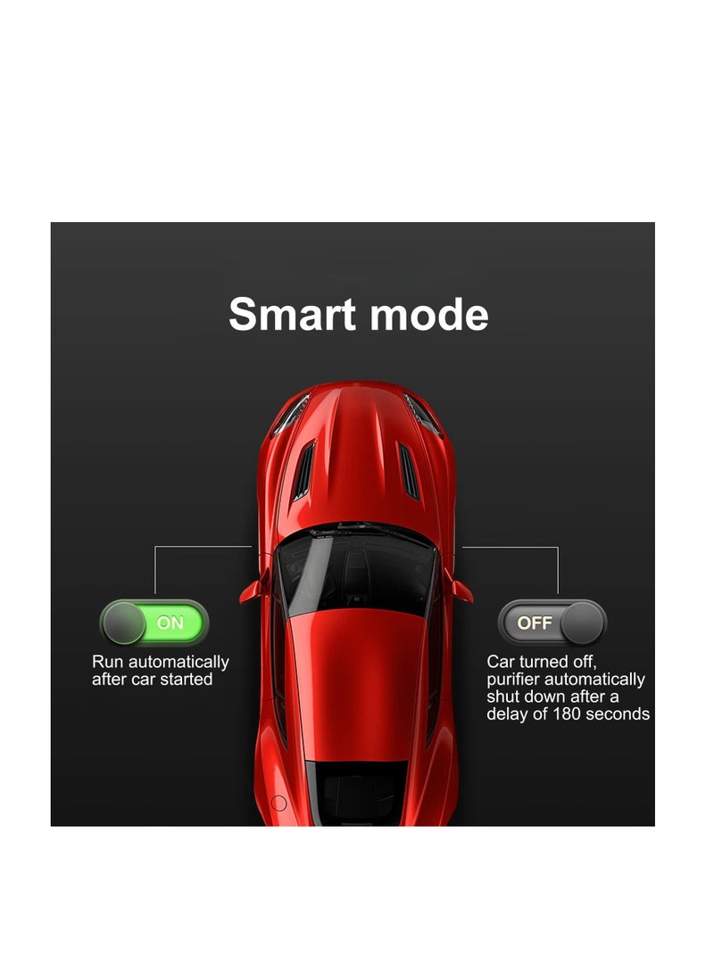 Portable Car Air Purifier with Negative Ion Technology for Smokers and Small Spaces, Quiet Operation with Solar and USB Charging