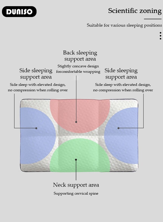 Super Comfort Bed Pillows for Sleeping, Ergonomic Support Neck Pillow for Neck Head and Shoulder Pain Reliecf Contour Support Pillows for Bed Sleeping