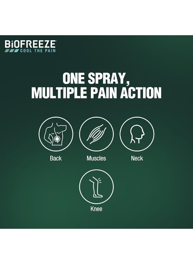 Pain Relief Spray, Temporary Relief From Muscle & Joint Pain, Soothing Natural Menthol With Ilex, 118Ml