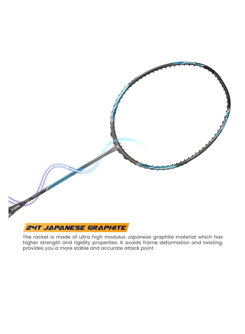 Asgardia Control (73 Grams Ultra Lightweight) Made in Vietnam | Japanese Graphite Unstrung Badminton Racket with Full Cover | G2-4 1/8 inches