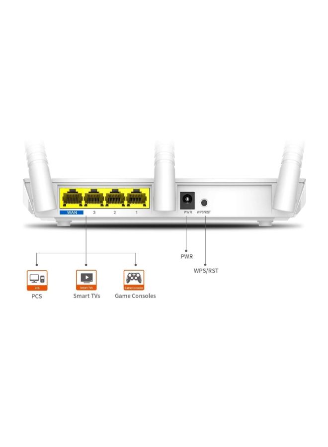 FAIYIWO F3 Wireless Router White