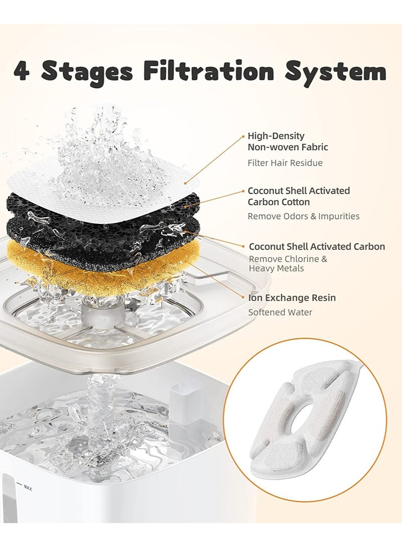 Pet Water Dispenser Filter Element SYOSI 4 Pack Replacement Filters 4 Pack Replacement Pre Filter Sponges for VEKEN 95oz 28L Automatic Pet Fountain Cat Water Fountain Dog Water Dispenser