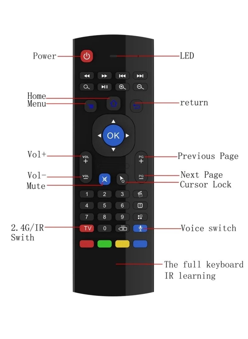 Wireless Air Mouse with Mini Keyboard with Gyroscope, Infrared Learning, Google Voice Assistant Integration - Empower Your Android Smart TV Box