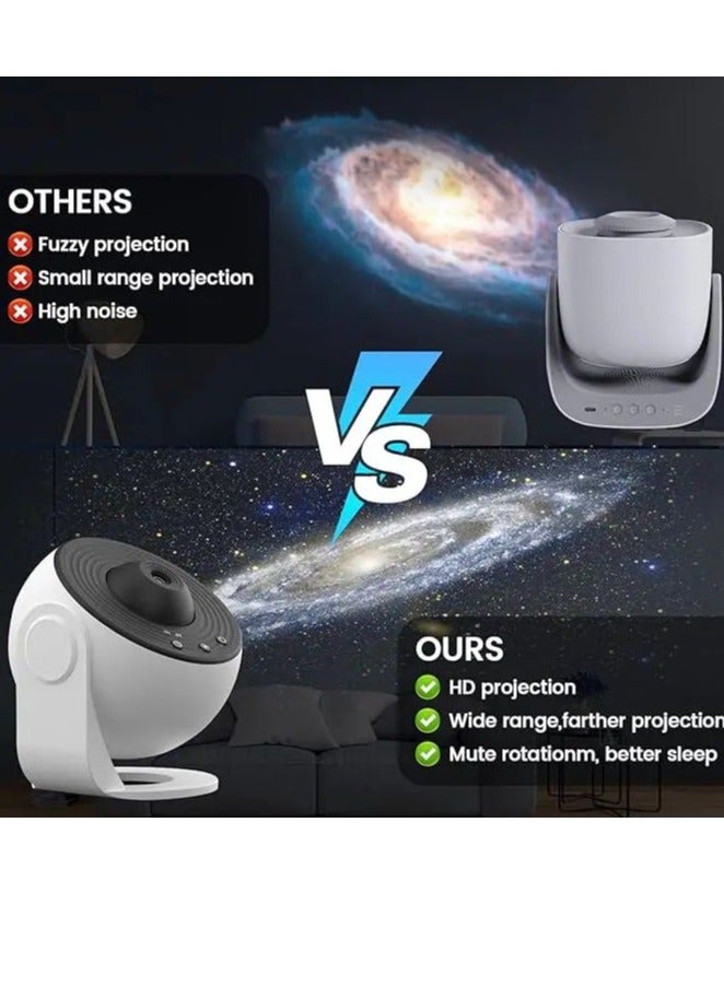 Galaxy Projector Light  Planetarium Star Projector Starry Sky Night Light