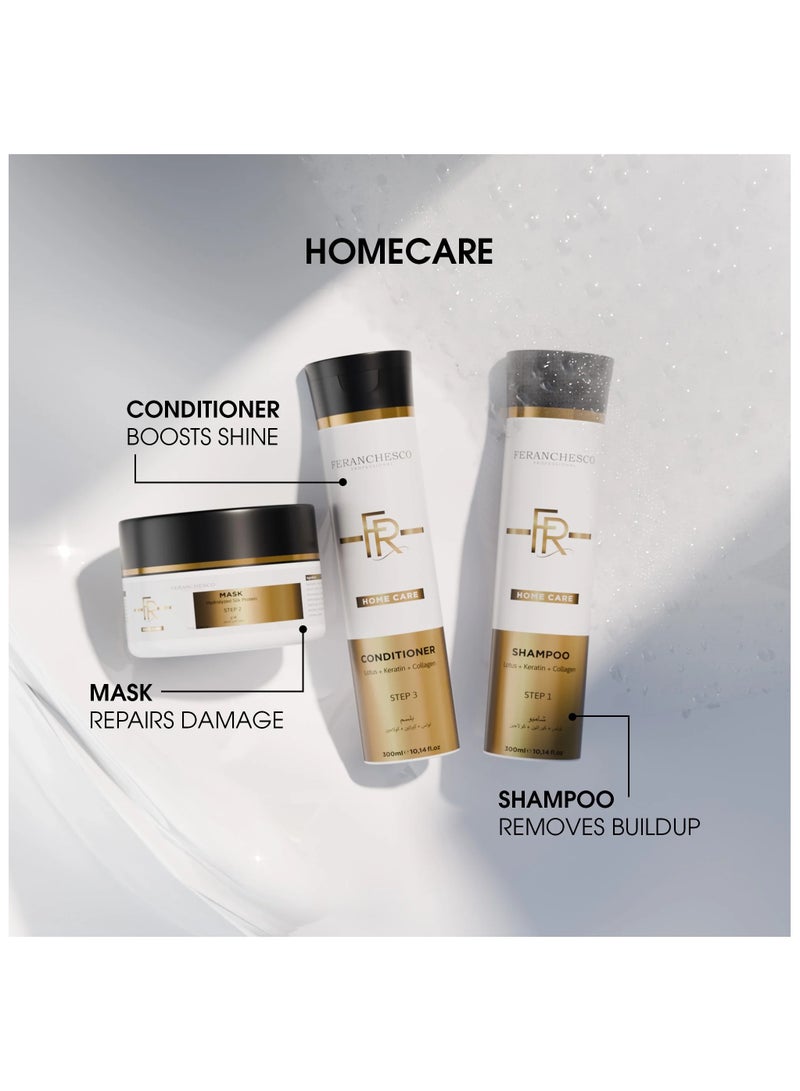 Home Care Kit  Nourish and Shield Against Damage.