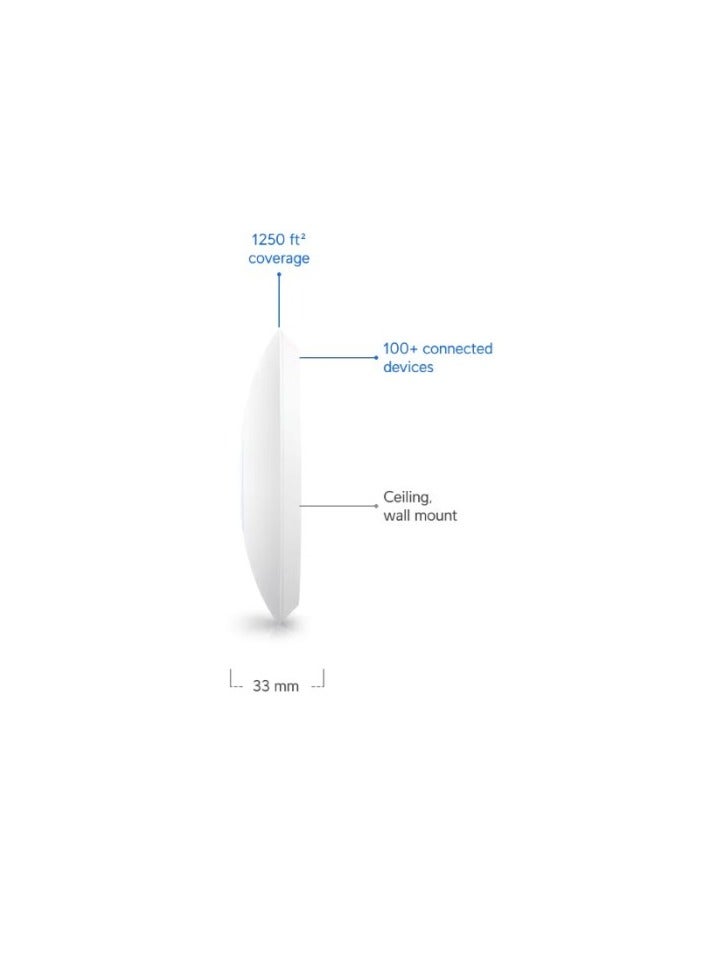 Ubiquiti U6 Plus UniFi Access Point