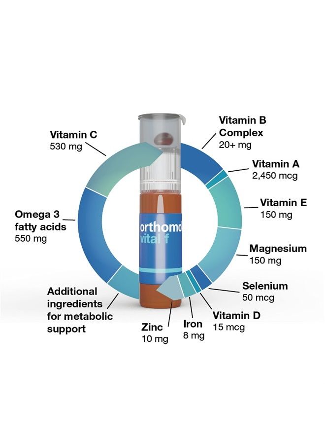 Vital F Vial, Women's Multivitamin, 7-Day Supply, Vitamins A, B, C, D, E, K, Calcium, Iodine, Omega-3