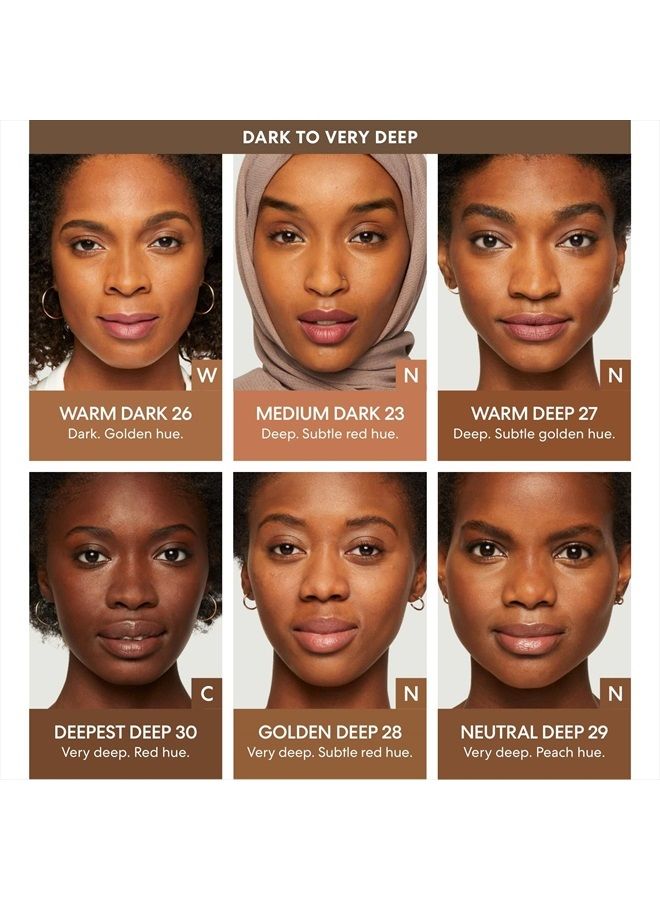 Original Matte Loose Mineral Foundation Broad Spectrum SPF 15, Golden Fair 04, 0.21 oz.