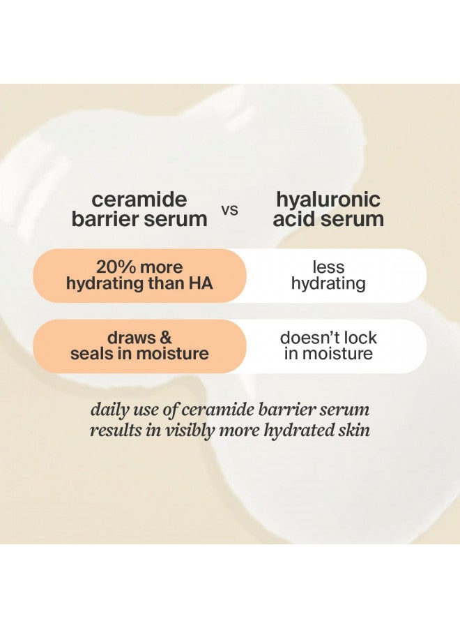 Cocokind Ceramide Serum, Hydrating Serum for Face, Skin Barrier Repair Face Serum with Ceramides, Ceramide Moisturizer and Lactic Acid Serum