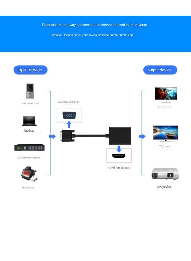 HD Vga To Hdmi Computer To TV Adapter Cable VGA To HDMI With Audio And Power Supply