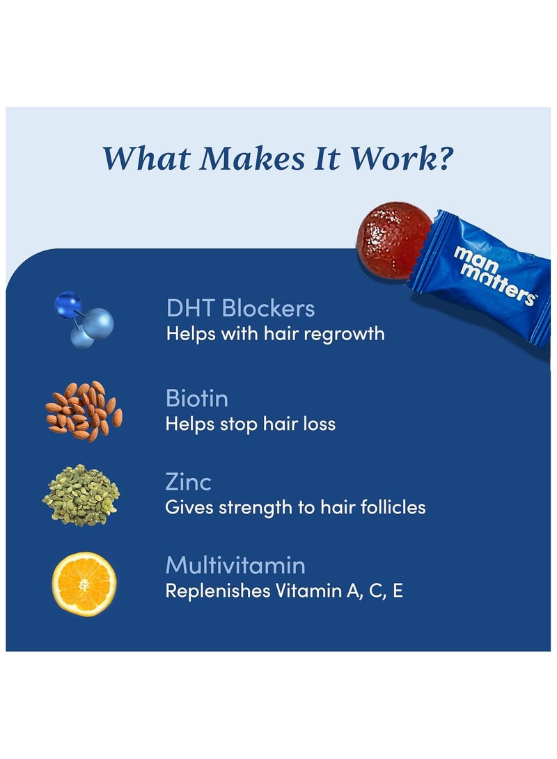 Biotin Hair Gummies (30N) No Added Sugar With Biotin, DHT Blockers, Vitamin A, C, E, Zinc And Fiber For Healthy And Strong Hair Strawberry Flavor - 100% Vegan And Gut Friendly