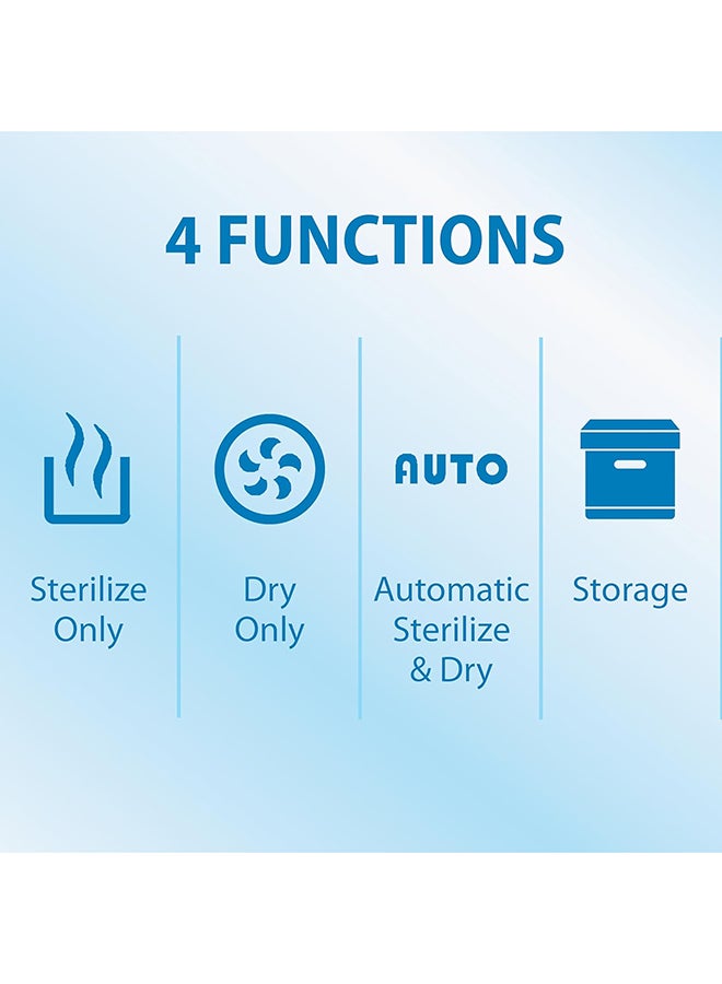 Electric Sterilizer And Dryer With Hepa Air Filter , 1 Extra Filter, Type G Plug