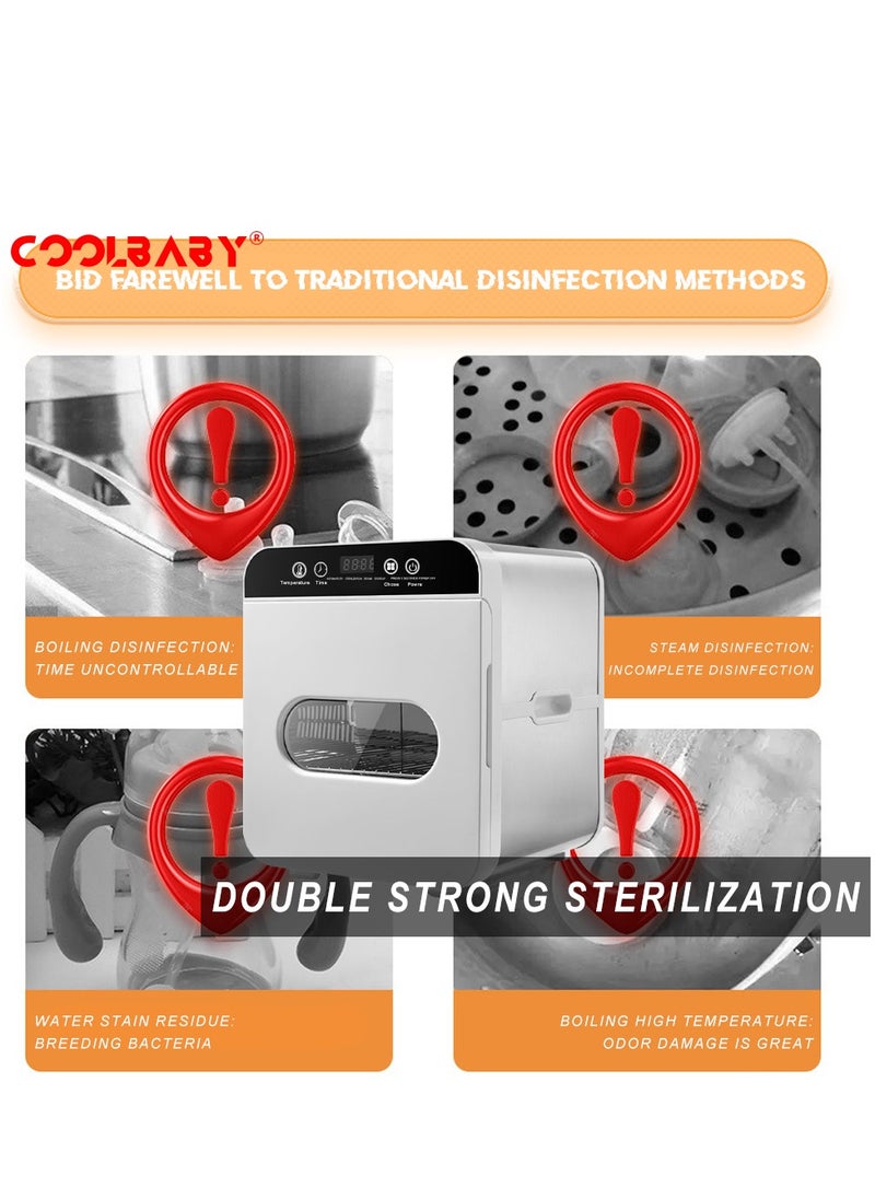 Ultraviolet sterilizer