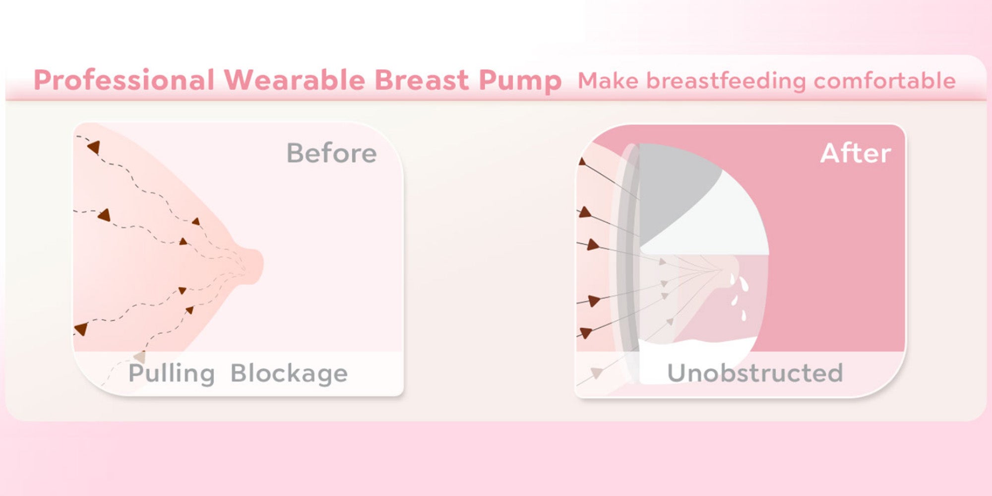 Wearable Electric Double Breast Pump With 3 Modes And 12 Levels