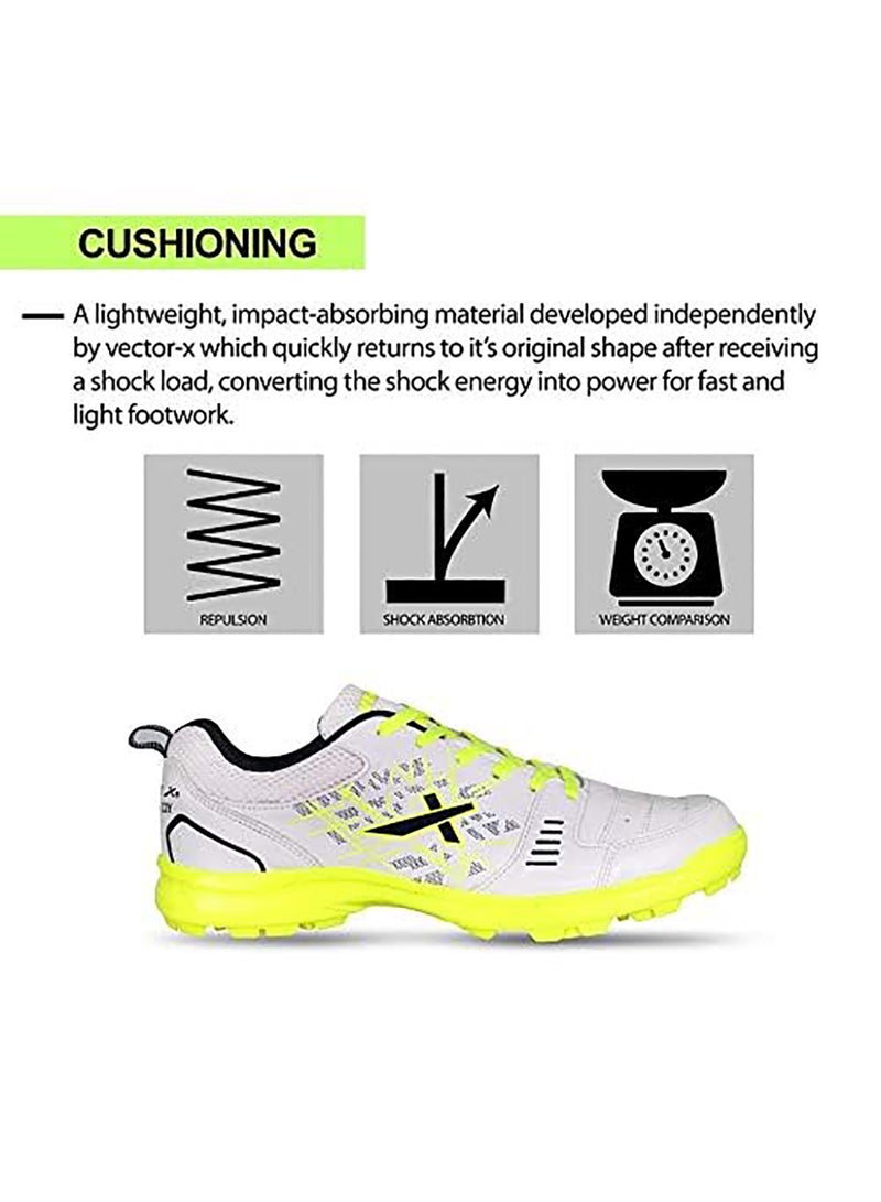 Blaster 22Y Cricket Shoes | Material: Synthetic Leather, Mesh & PVC |  For Boys and Men | Closure: Lace-Up | EVA Sock Liner | Lightweight Outsole