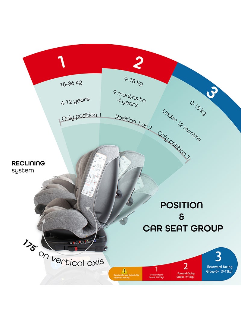 360° Rotate Rover - Baby/Infant Car Seat With 7-Point Adjustments, Group(0+,1,2,3), 0 - 12 Years, Grey