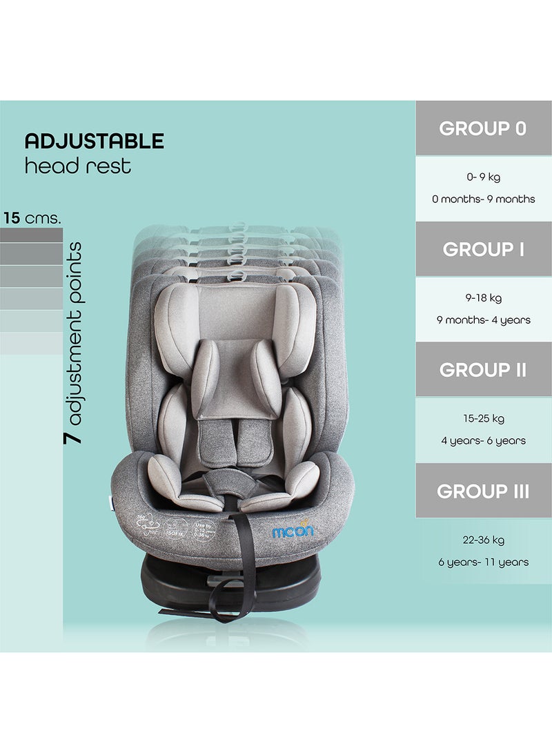 360° Rotate Rover - Baby/Infant Car Seat With 7-Point Adjustments, Group(0+,1,2,3), 0 - 12 Years, Grey