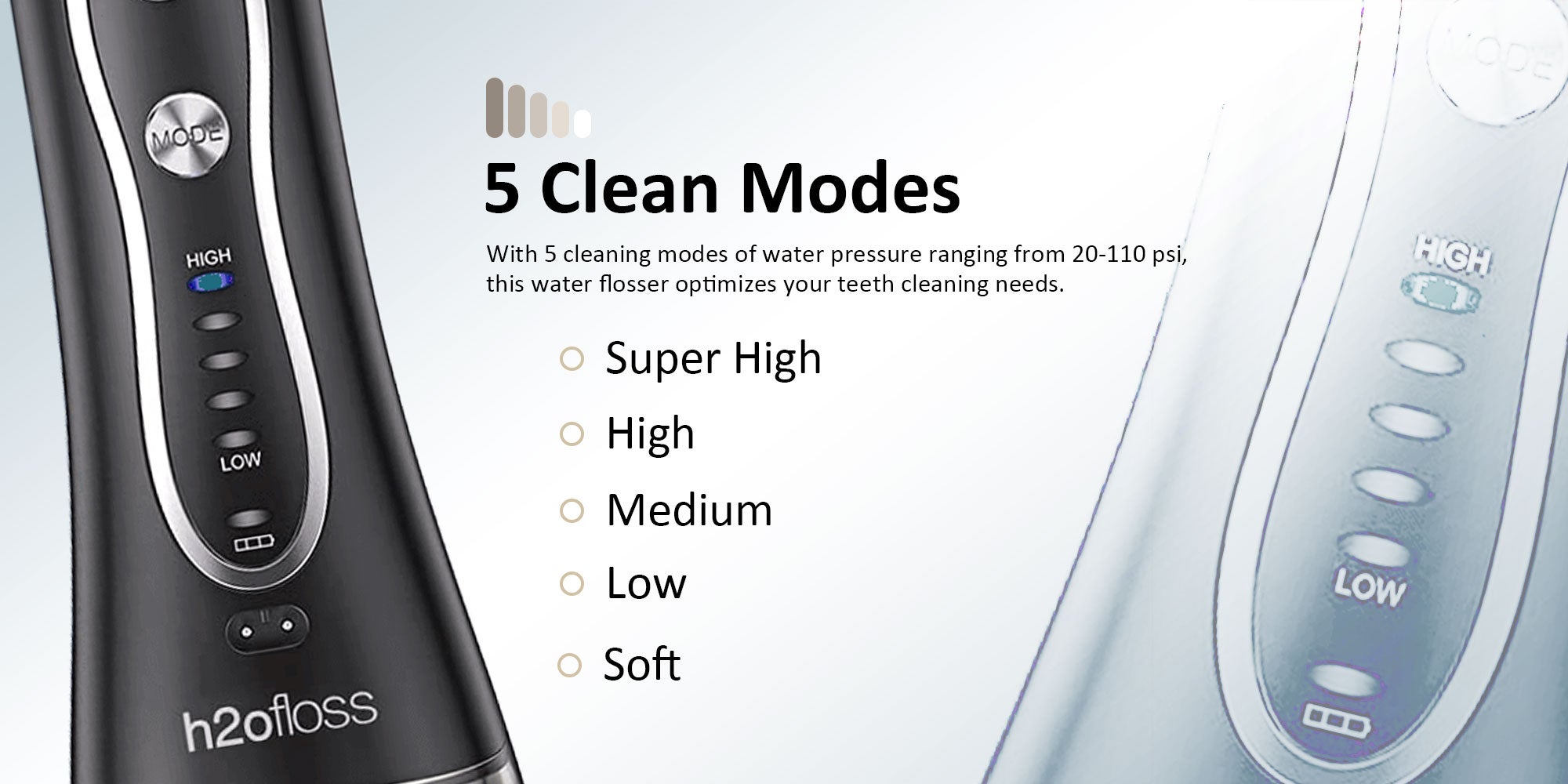 Water Flosser For Teeth Cordless 300Ml Portable Oral Irrigator Flosser 5 Cleaning Modes And 6 Jet Tips, Ipx7 Waterproof - Black