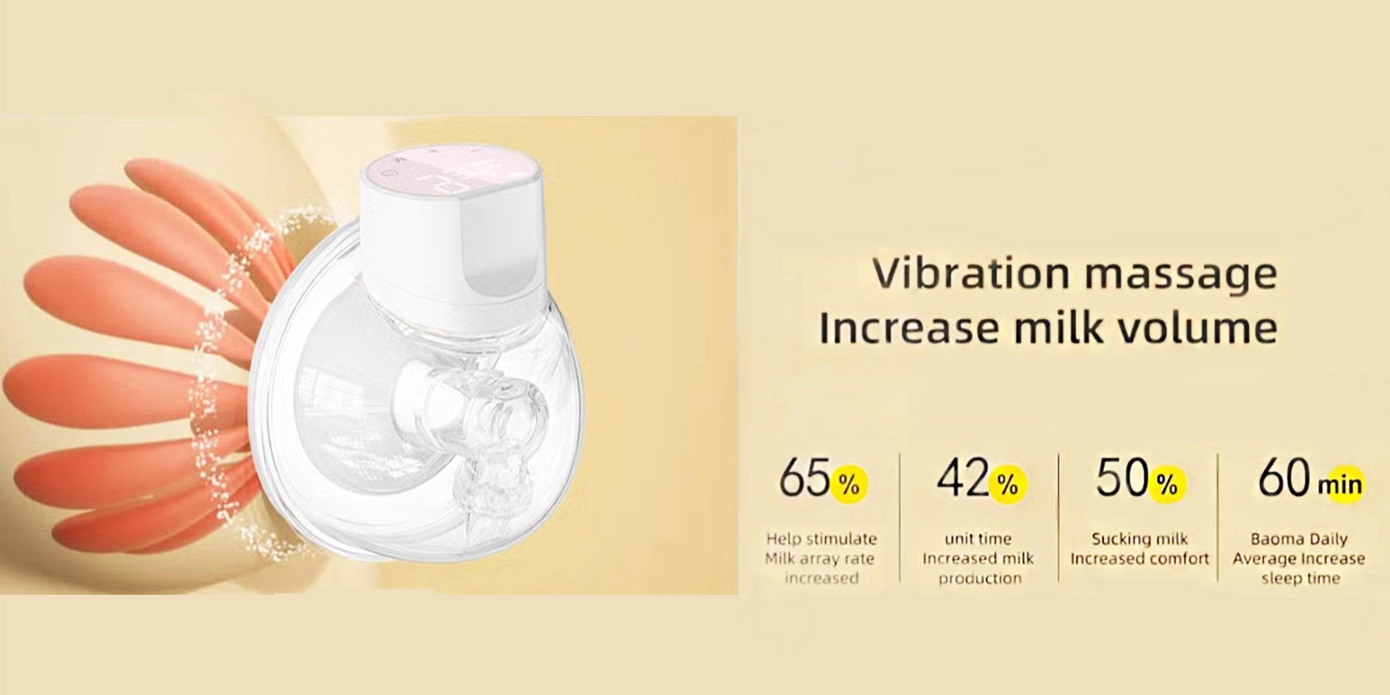 Breast Pump,Electric Breast Pump,Portable Hands-Free Breast Pump Wearable,3 Mode 10 Levels Memory Function Rechargeable Milk Extractor with Massage and Breastfeeding Pumping Mode,Smart LED Display