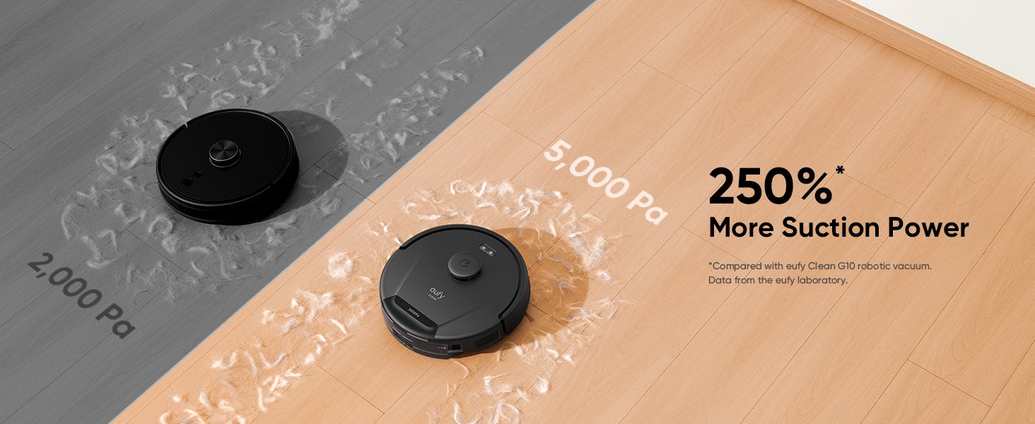 L60 Hybrid Robot Vacuum With Self Empty Station, Hair Detangling Technology, Up To 60 Days Of Hands Free Cleaning, Ultra Strong 5,000 Pa Suction To Remove Hair, Dust, Mop Pad 50 W T2278V11 Black