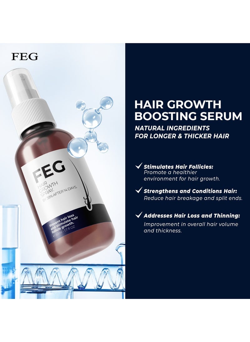 Eyecream with 2Pcs FEGPLUS Hair & Beard Growth Serum (50ml) Control Hair Loss & Regrow Hair, Natural Ingredients Help Hair Stronger & Healthier