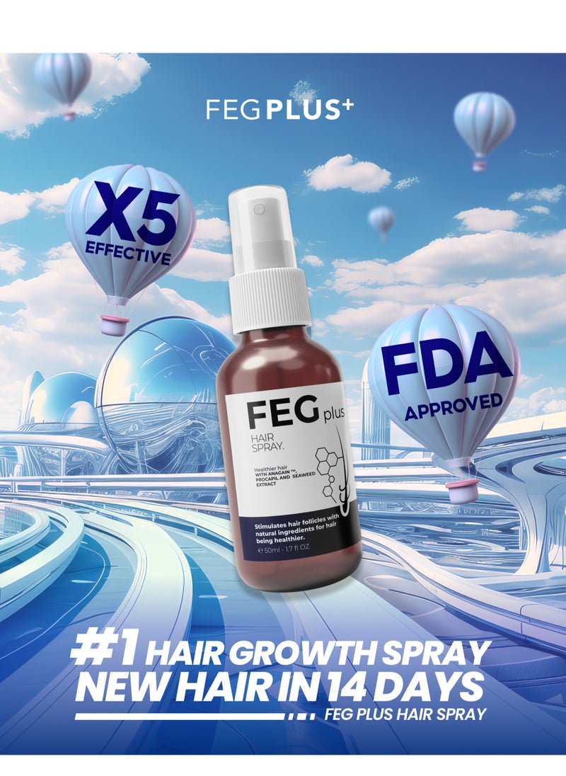 Eyecream with 2Pcs FEGPLUS Hair & Beard Growth Serum (50ml) Control Hair Loss & Regrow Hair, Natural Ingredients Help Hair Stronger & Healthier