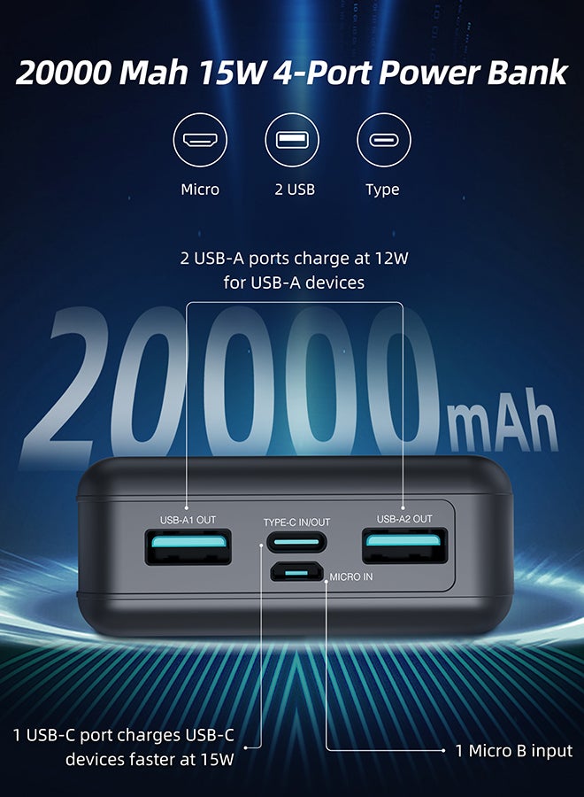 20000 mAh RP-PB1216 15W 4-Port Power Bank Black