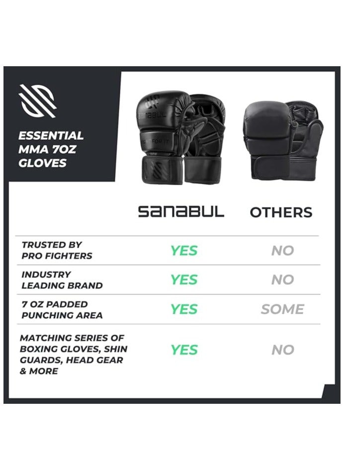 Essential 7 oz MMA Gloves Men & Women | Gloves for Martial Arts Sparring & Training Gloves | Hybrid MMA Kick Boxing Gloves Men | Grappling Gloves (All Black, Small/Medium)