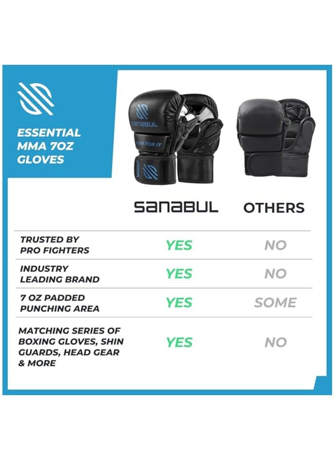 Essential 7 oz MMA Gloves Men & Women | Gloves for Martial Arts Sparring & Training Gloves | Hybrid MMA Kick Boxing Gloves Men | Grappling Gloves (Black/Blue, Small/Medium)