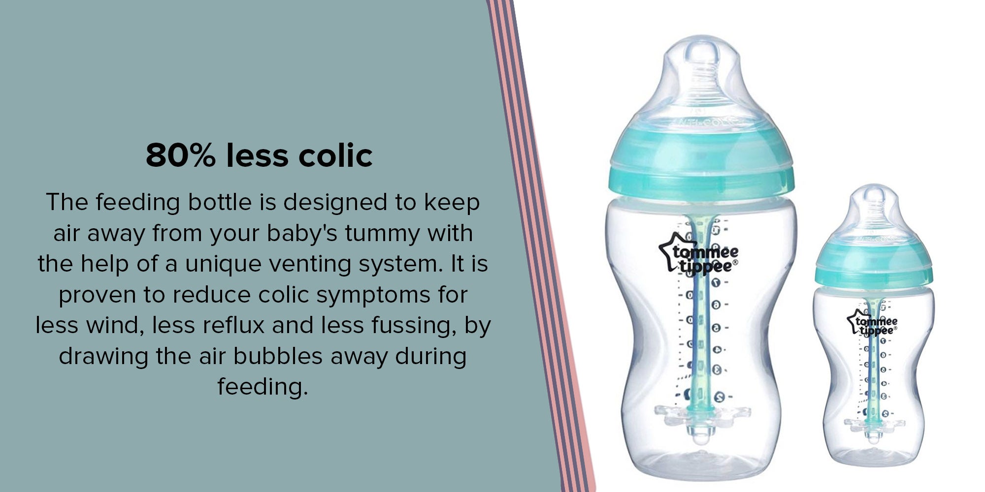 Pack Of 1 Advanced Closer To Nature Anti Colic Feeding Bottle 3 Months+ 340 ml Clear