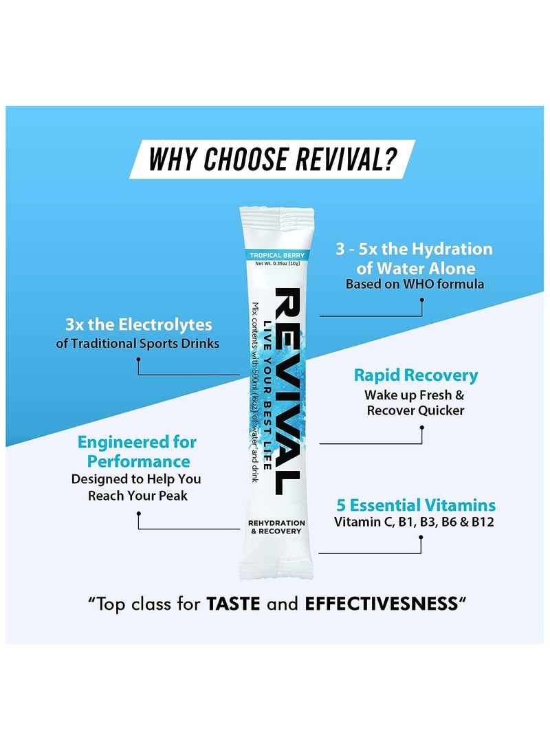 Revival Rapid Rehydration Electrolytes Powder Lemon & Lime 30 Sachet