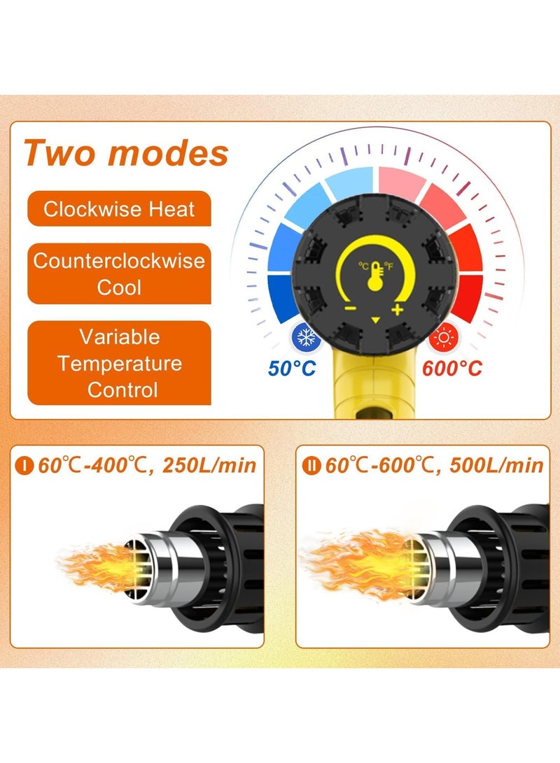 2000W Heat Gun Fast Heating, Professional Hot Air Gun 60℃ -600 ℃ Variable Temperature Control,2-Temp Setting,7 Accessories, Overload Protection for Shrink Pipe, PVC Wrap, Crafts, Epoxy Resin&DIY