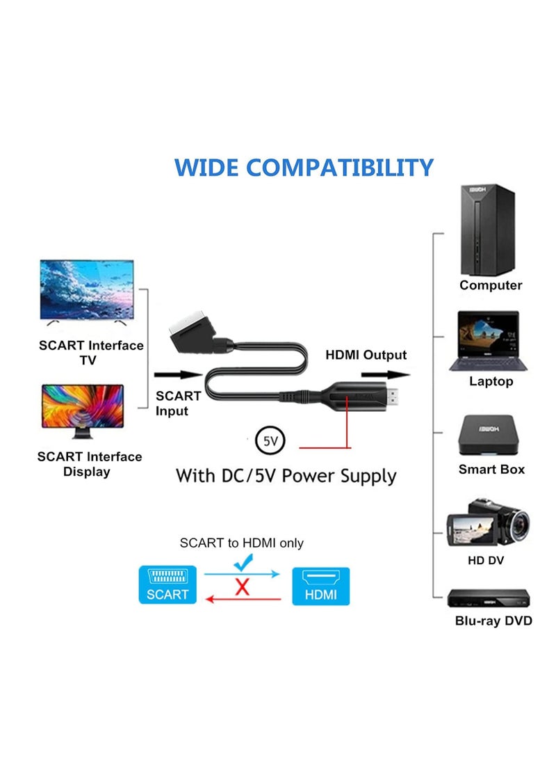 Scart to HDMI Converter HD Video Audio Converter Scart to HDMI Adapter Cable with USB Cable for Monitor Computer Projector PC TV