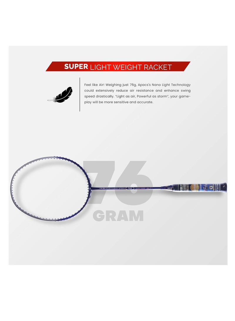 Nano Fusion Speed 722 Graphite Unstrung Badminton Racket with Full Racket Cover | For Intermediate Players | 76 grams | Maximum String Tension - 30lbs
