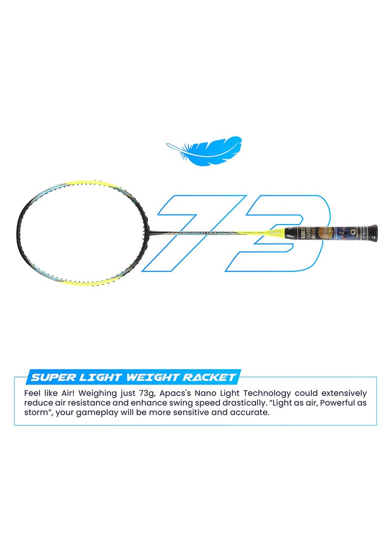 Counter Attack Unstrung Badminton Racquet | Lightweight & Durable | Includes Full Cover for Protection