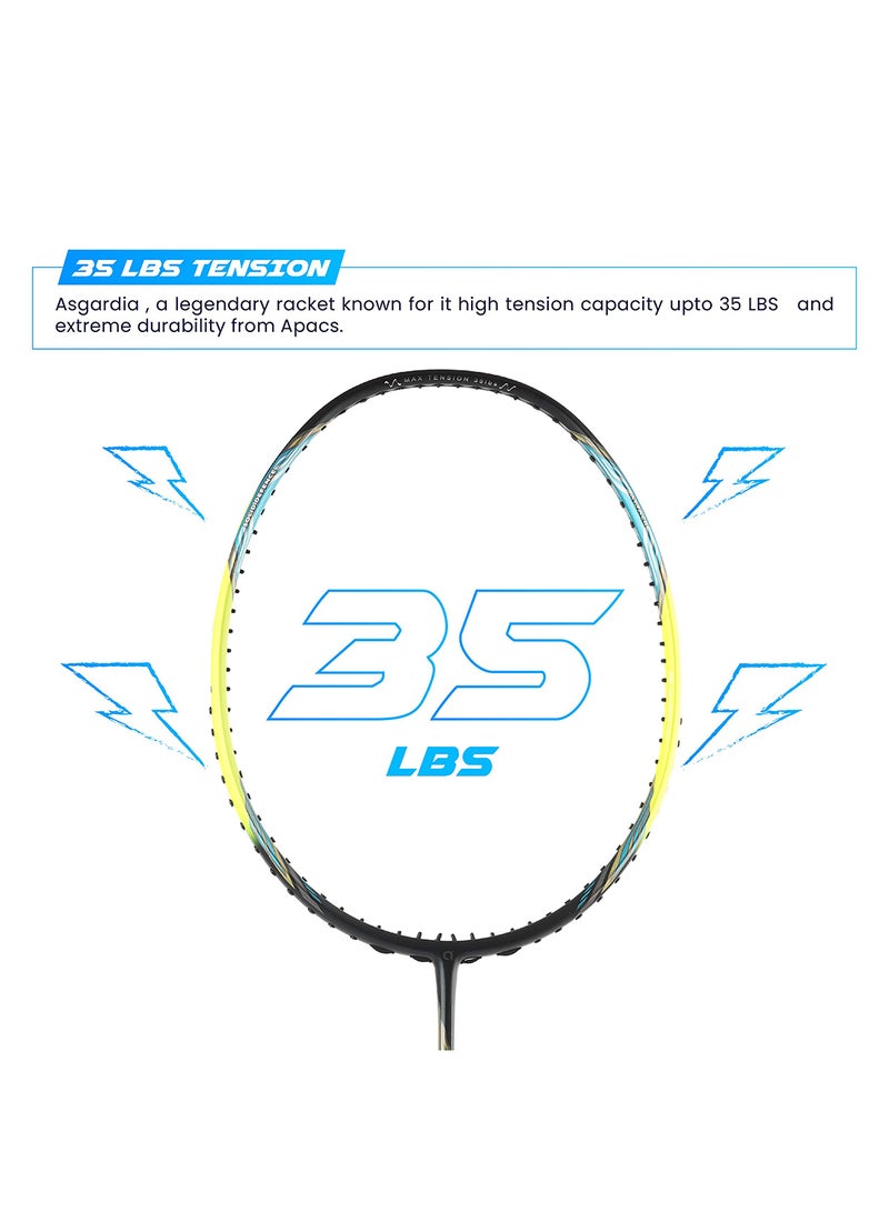 Counter Attack Unstrung Badminton Racquet | Lightweight & Durable | Includes Full Cover for Protection