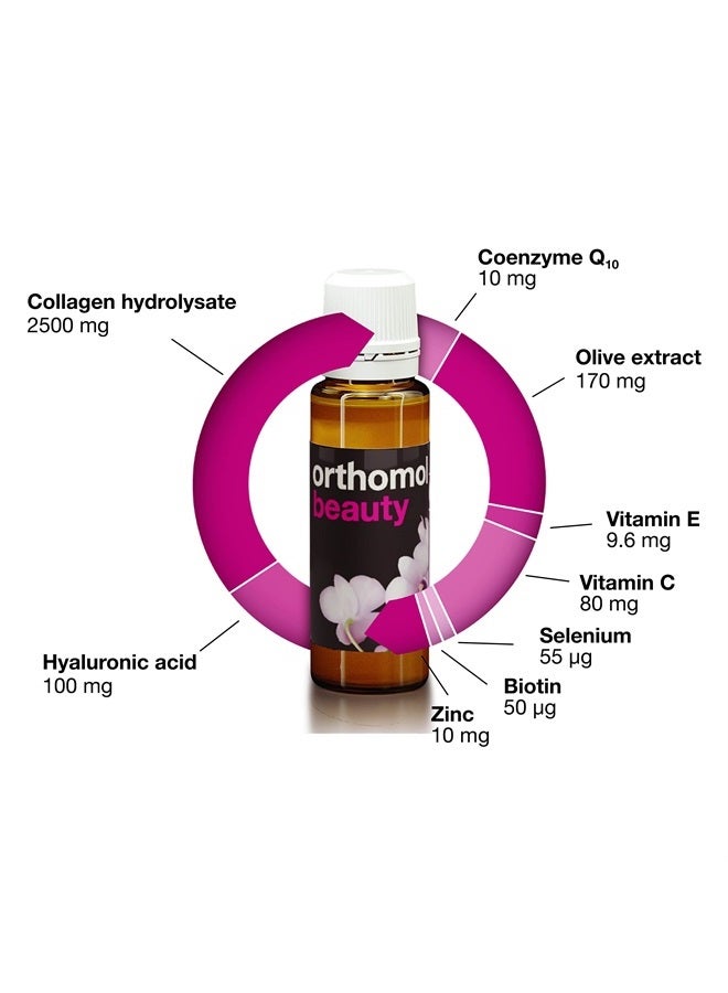 Beauty, Women's Beauty Supplement, 30-Day Supply, Supports Hair, Skin, and Nail Health, Collagen Supplement with Hyaluronic Acid and Coenzyme Q10